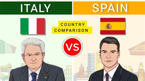 spain vs italy comparisons